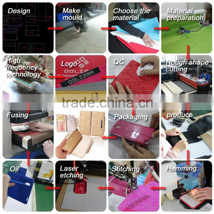 Hot Sale New Design High Quality Tablet Cases for i Pad 6 from China Supplier
