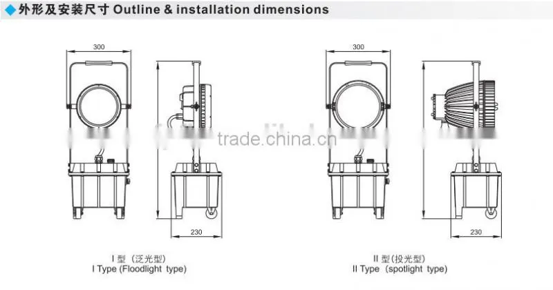 IP65 20Ah 24V Explosion proof working light movable