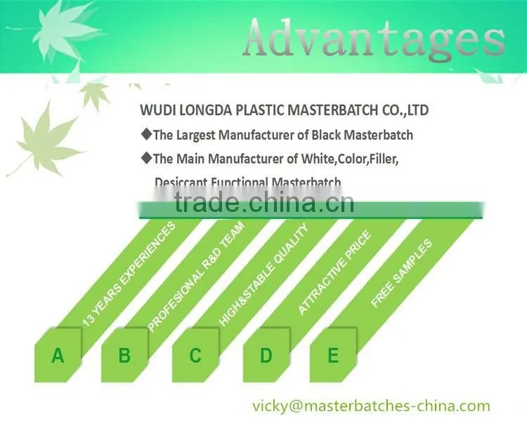 Color Masterbatch for PE/PP/PS/PC