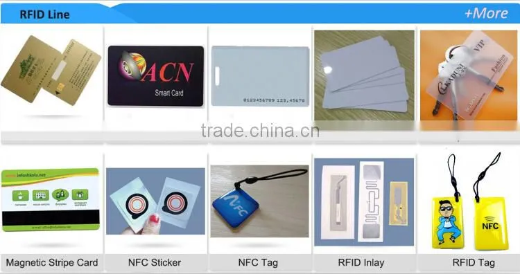 PC-linked RFID Contactless Card Reader