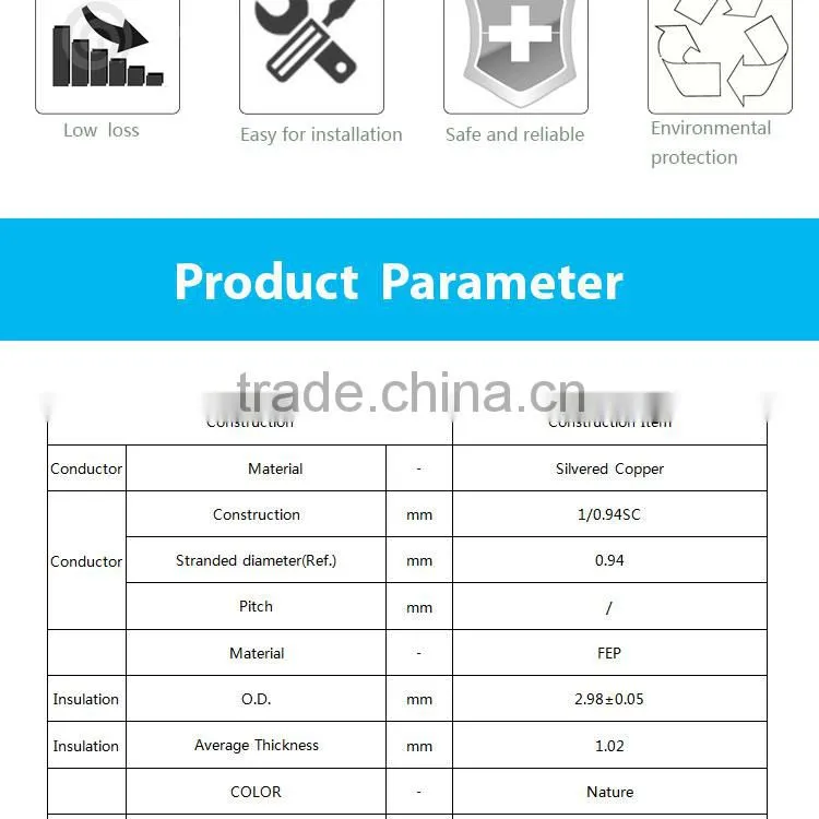 Copper High And Low Temperature resistant Telecom RF Feeder Cable