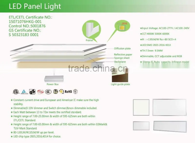 600*600mm 36w panel led light