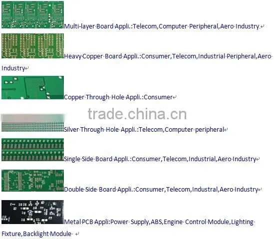 PCB for led,LED FR4 PCB
