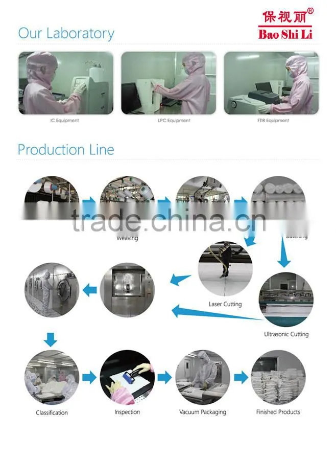 Best sale Cleanroom Wipes