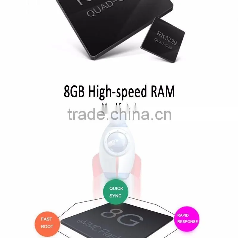 High Quality TOP V88 RK3229 1G 8G Android 5.1 TV Box