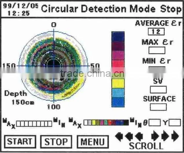 Reliable and Durable gold metal detector senci-on pro for industrial use , small lot order available