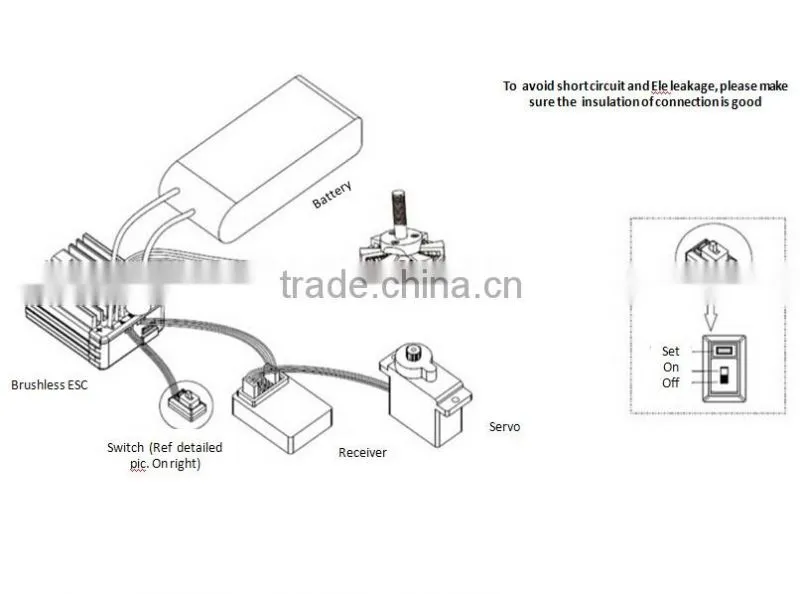 hight quality 1:18 buggy off-road car brushless ESC
