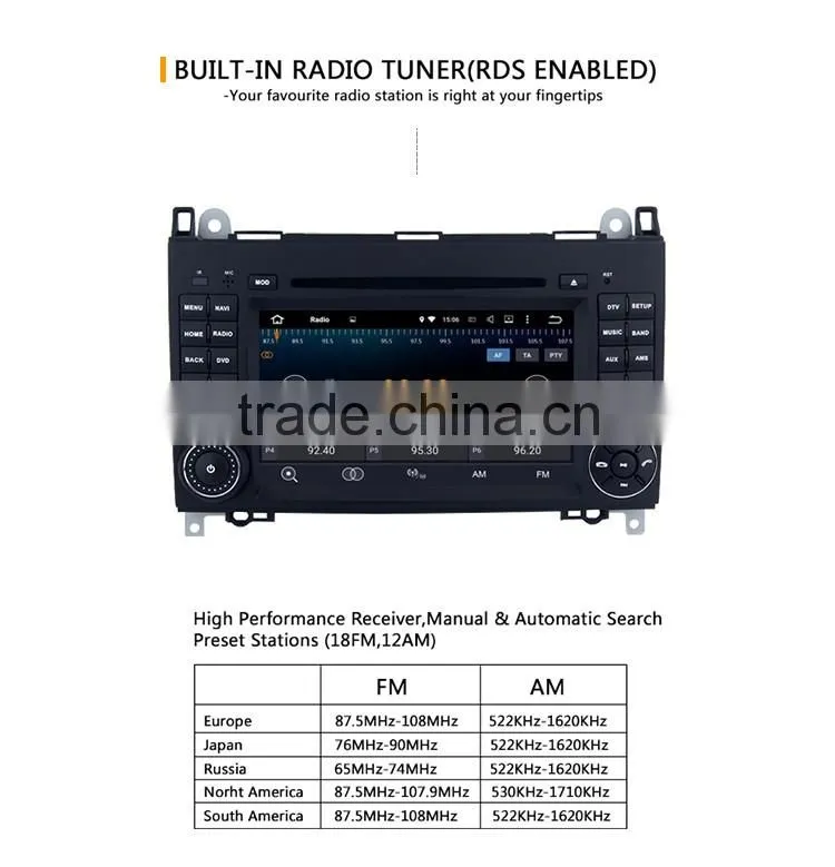 7 Inch High quality quickly double din search for contacts car gps dvd player for Benz A class W169 A150 A170
