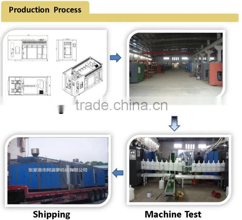 China plastic cap making machine