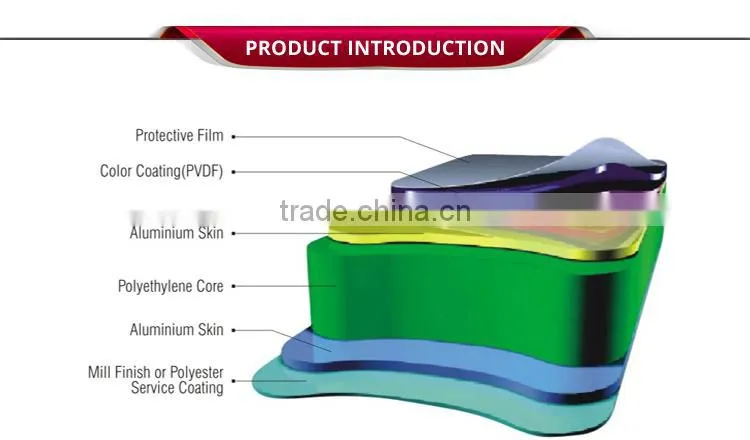4mm design acp sheet aluminum composite panel wall cladding price in kerala