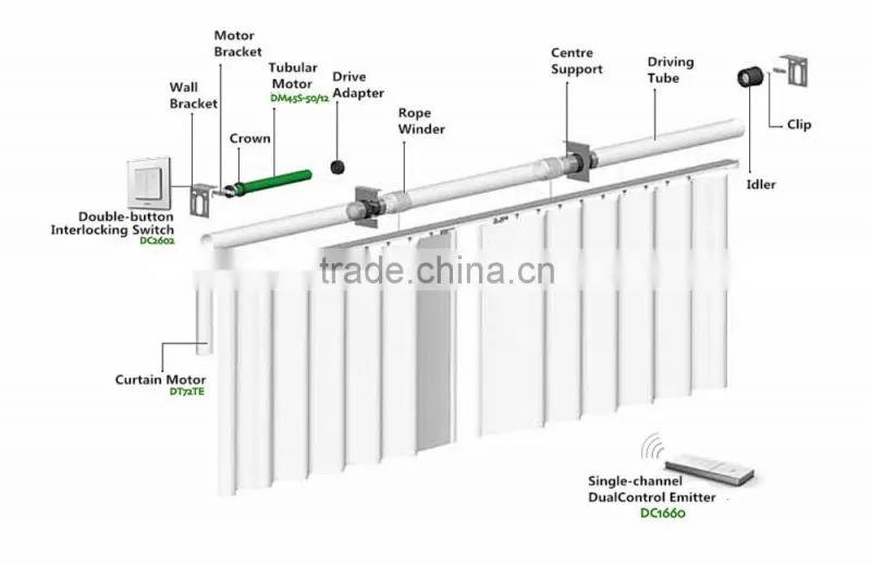 tubular motor motorized roller blinds tubular motor