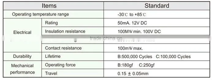 FTVCU06 smt tactile tact push button touch sensor switch