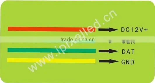 Digital RGB LED Weatherproof Strip 60 LED -1m