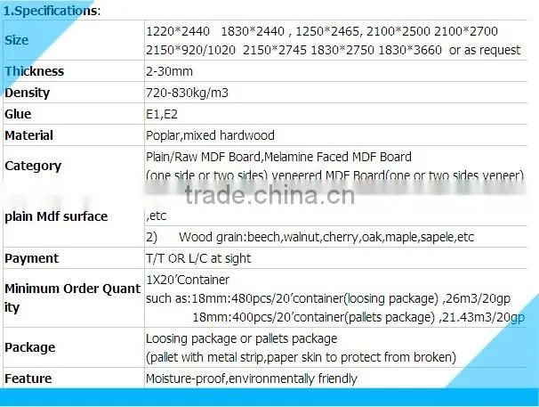 mdf wave panel board/ MDF Laminated /coloured mdf sheet
