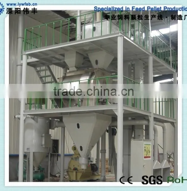 CE certificated animal feed making machine/animal feed producing machine