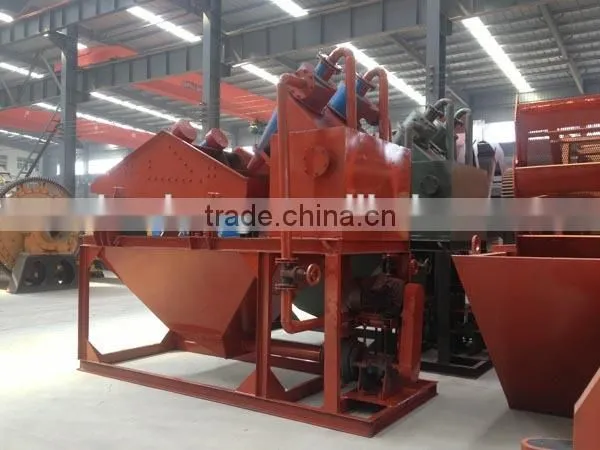 Features and Benefits sand recycling machine