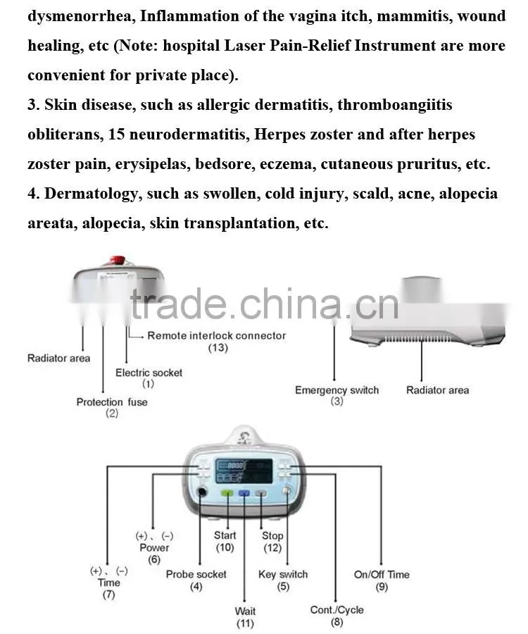Low Level Laser Therapy for hypertension rhinitis diabetes electroacupuncture