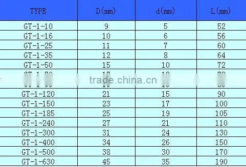 HEIGHT HOT SALE CONNECTING TUBE GT-1 WITH HIGH QUALITY