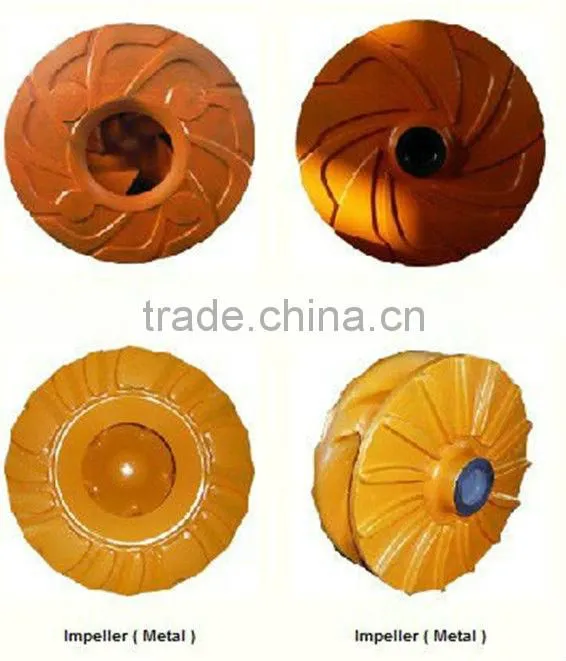 Mining pump high chrome alloy impeller