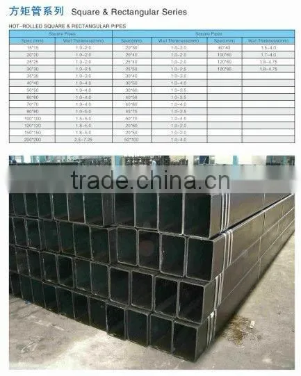 ASTM A53 erw Black hot rolled square pipe