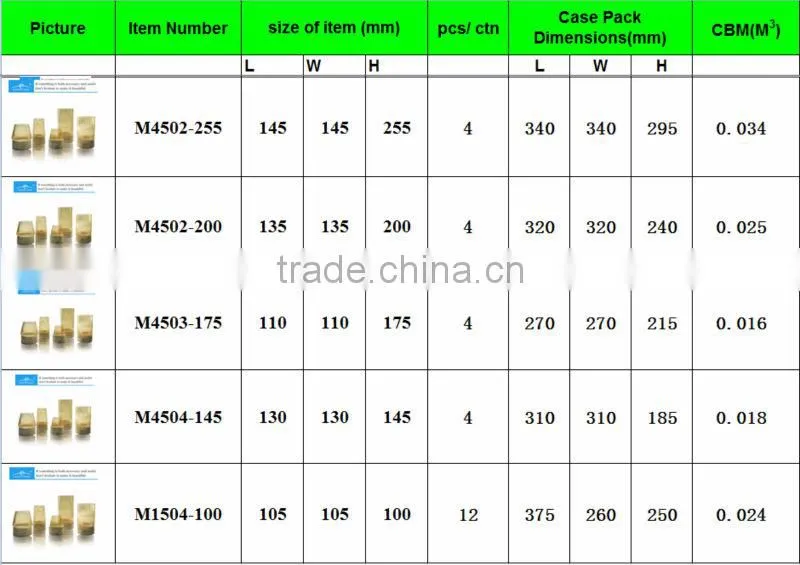 wholesale cheap amber decorative lantern white wood lanterns for candles