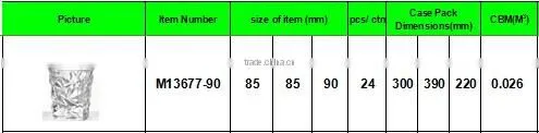 wholesale ice texture square thick bottle drinking glass tumblers