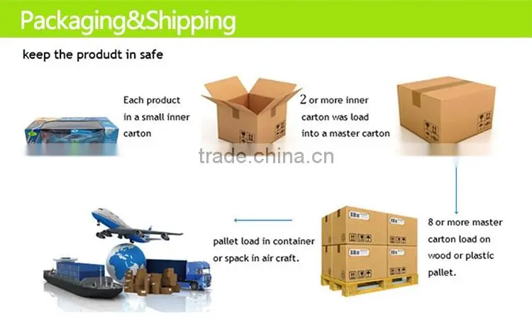 High quality rc truck trailer in China