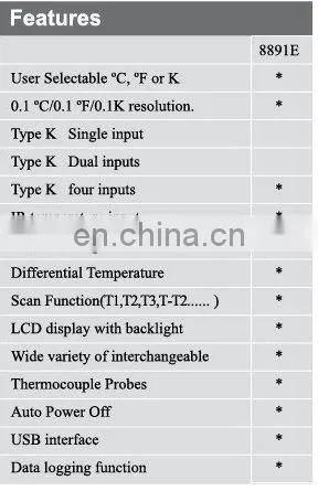 DT-8891E Professional Thermocouple Thermometer