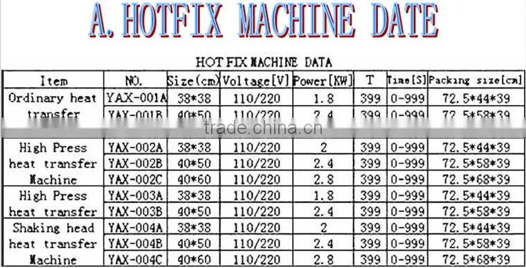 M0917 heat transfer machine;machine heat transfer;heat machine press