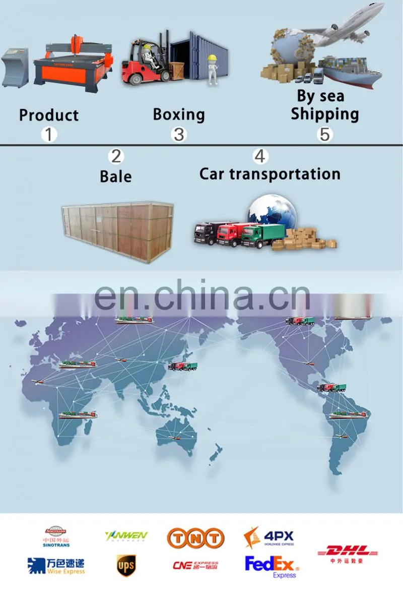 Iron/ Stainless Steel/ aluminum/ copper CNC Plasma Cutting Machine, plasma cutting machine cnc