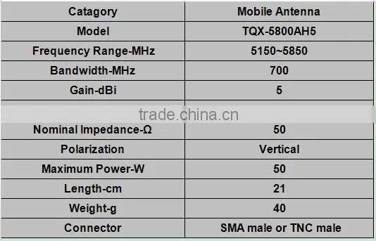 5.8G 5dBi Wifi Rubber Mobile Antenna TQX-5800AH5