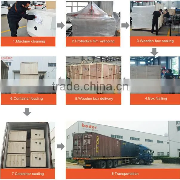 500W Laser Cutting Machines With Fiber Laser Module