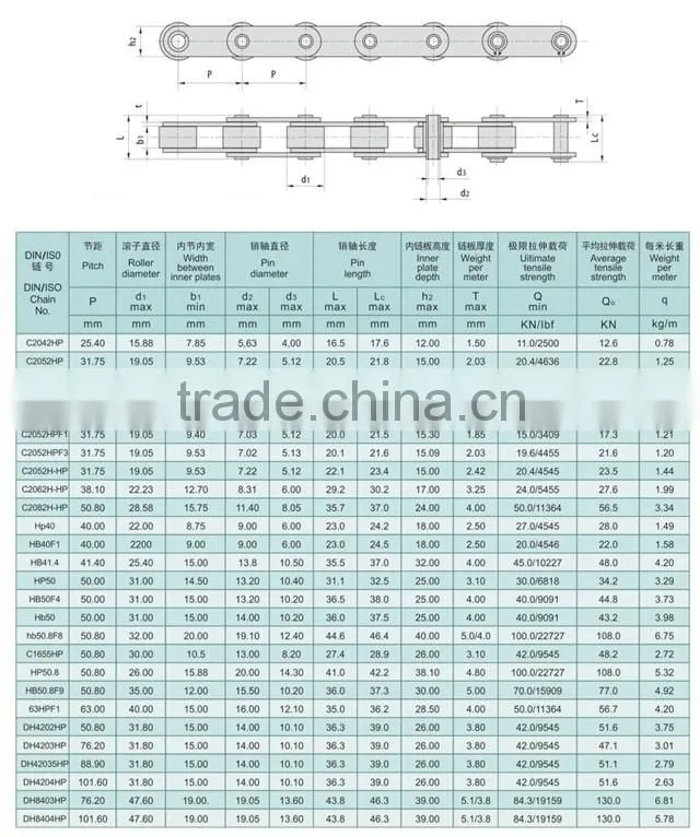 alloy material hollow pin big roller chain alloy material