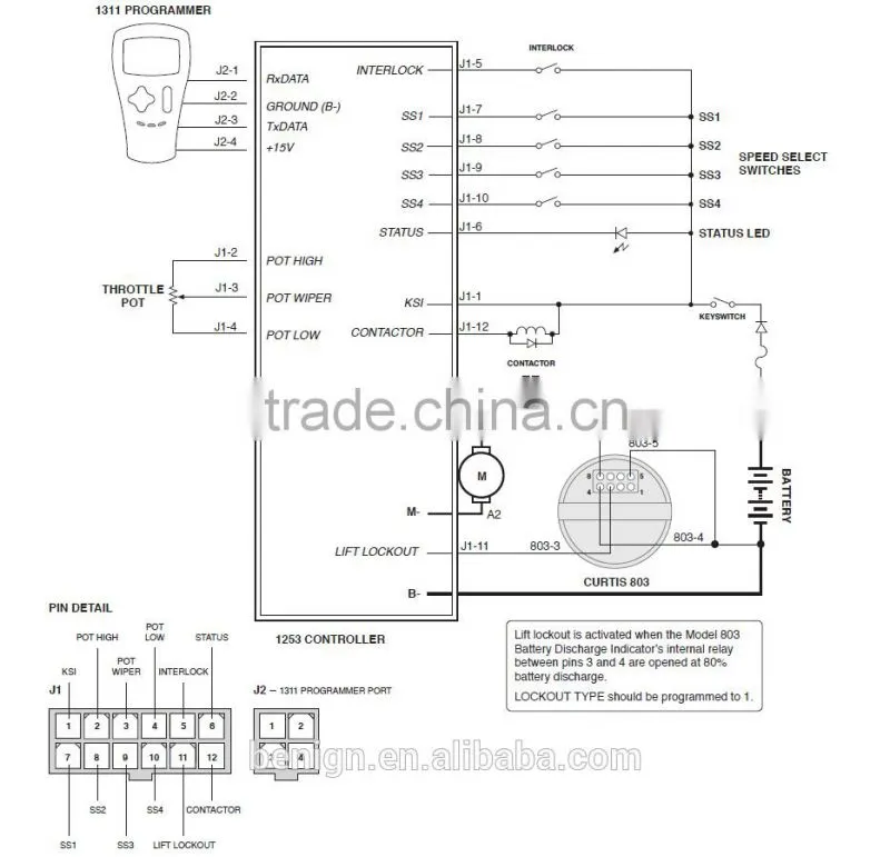 Curtis PMC Models 1253 Series DC Motor Speed Controller 48 V 80V hydraulic pump controller