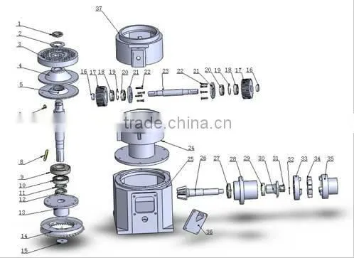 2013 New Home poultry feed pellet machine for sale with CE& ISO