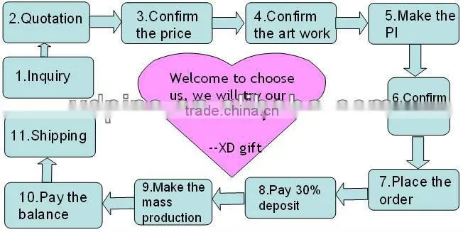 2014 metal nameplate holder for promotion