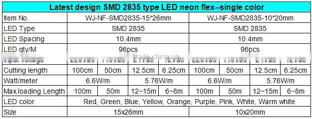 SMD2835 12v 24v 110v 220v single color led flexible neon strip light