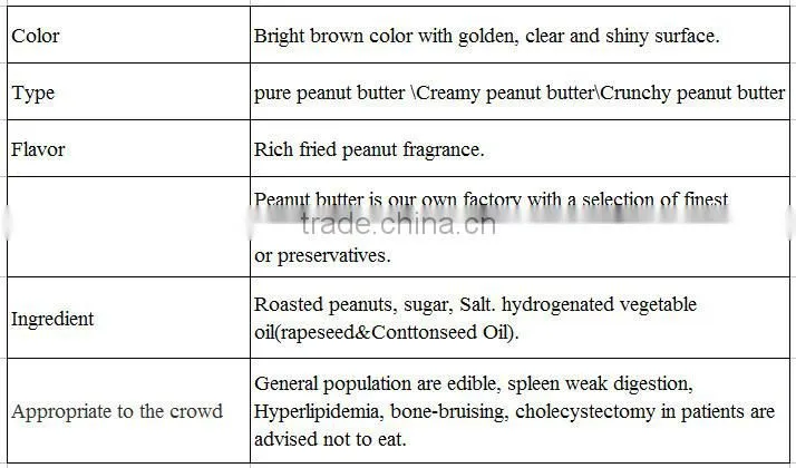 340g x 12 bottles crunchy peanut butter