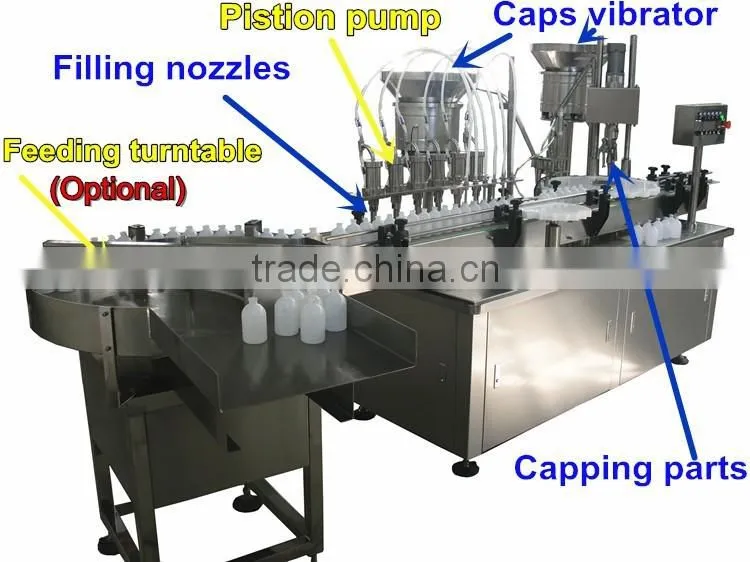 Trade assurance PLC controlled automatic liquid filling machine,filling and packing machine