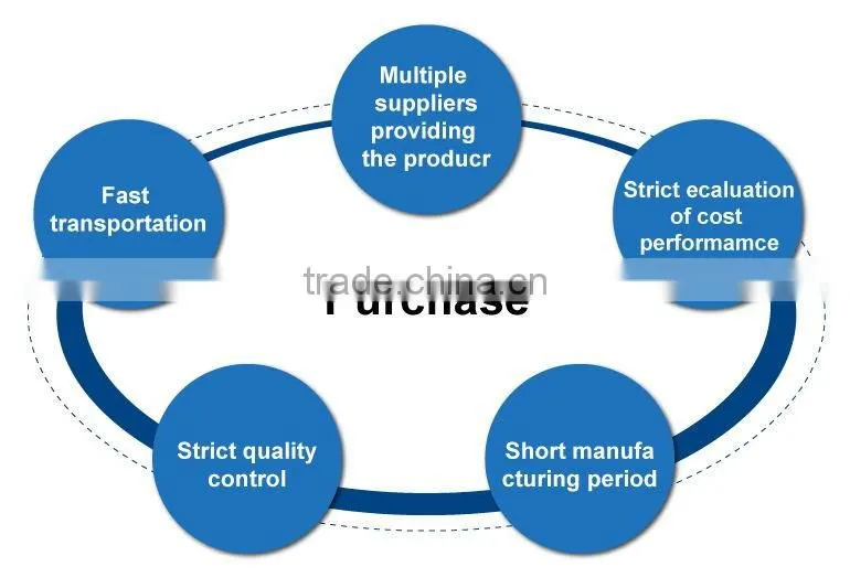 my text agricultural chemicals high pressure beverage homogenizer