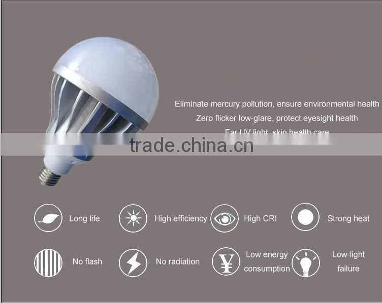 Guzhen die-casting aluminum E27 led bulb with 15W 20W 25W 30W