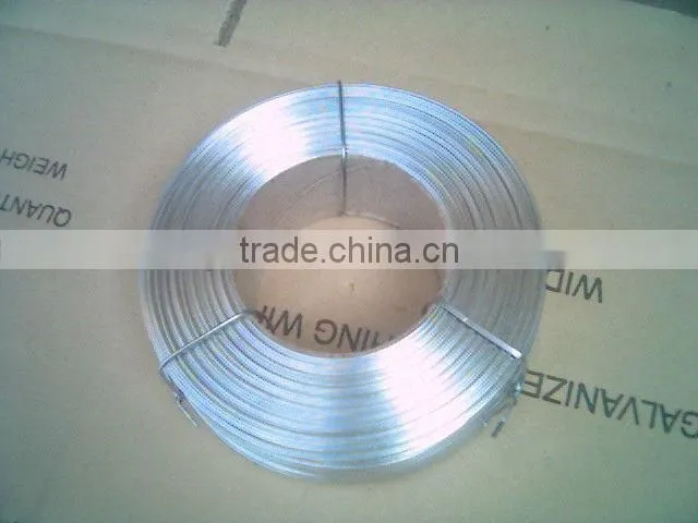 Stiching wire/flat wire/box stitching wire