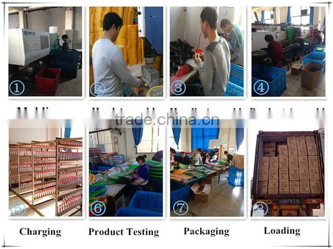 jinhua low price and high quality mosquito repellent liquid