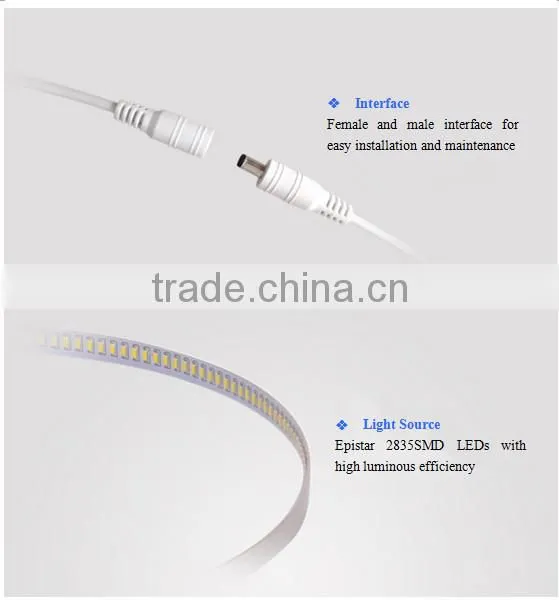 Modern White Body, 1440lm 80lm/W, Round Light Panel 18W