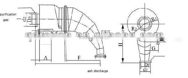 High quality Rovan industrial cyclone dust collector/cyclone device Qingdao factory