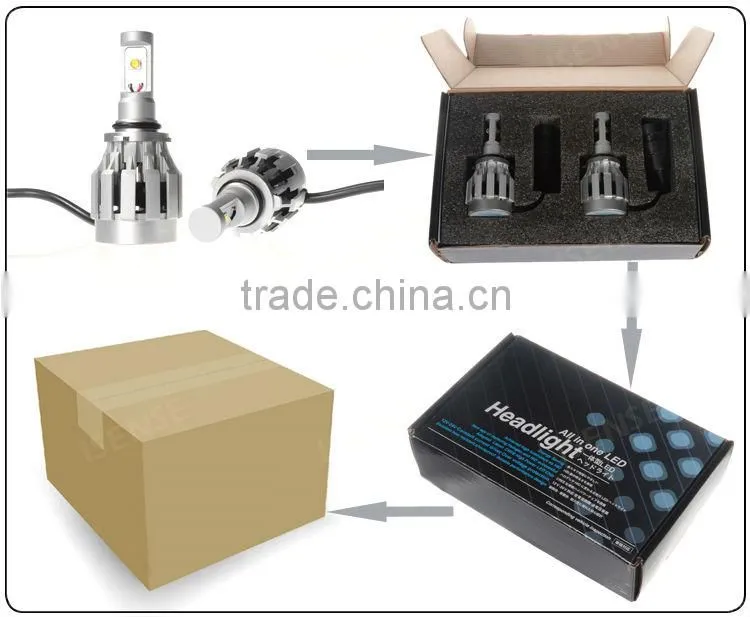H7 h8 H10 H11 9005 9006 High Power H4 LED Headlights, 12V Power LED Kits for Auto Accessories
