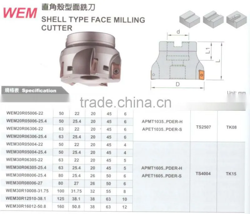 WEM Type Shell Mill Type Face Milling Cutter