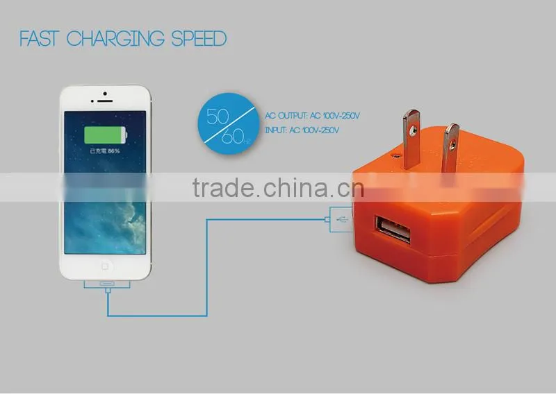 International distributors wanted 2016 Universal Travel Adpter Plug