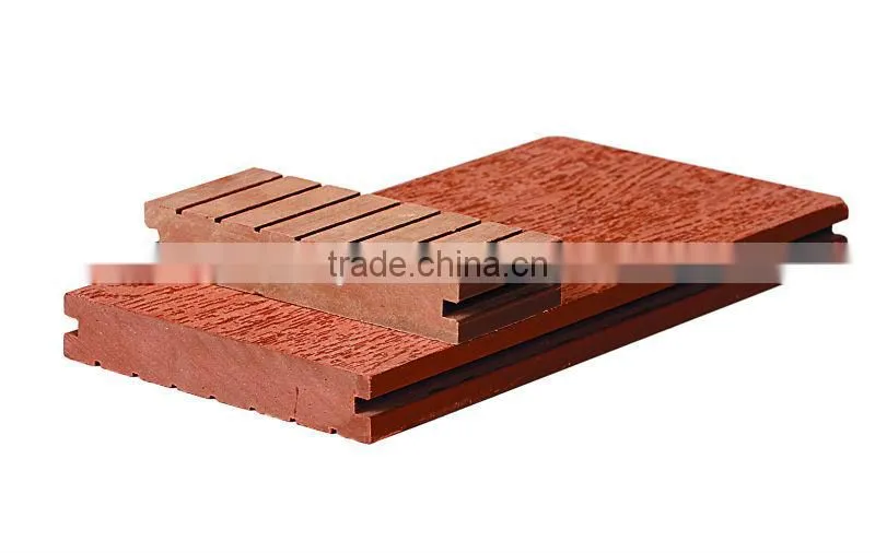 Good quality Waterproof&soundproof&Eco-friendly WPC wall panel