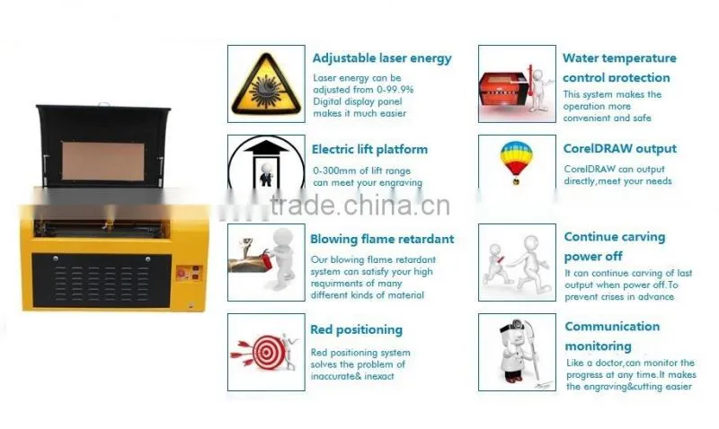 hot sale GY-4060 laser engraving and cutting machine from China(mainland)